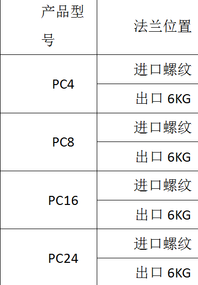 奥门今晚开彩