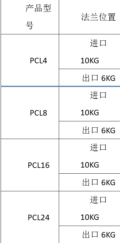 奥门今晚开彩