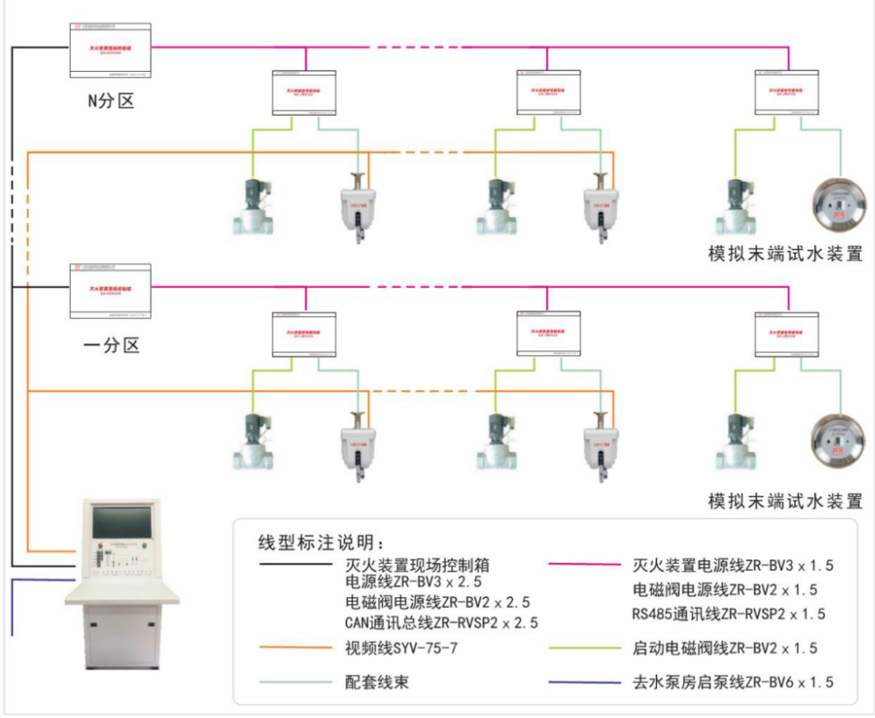 奥门今晚开彩